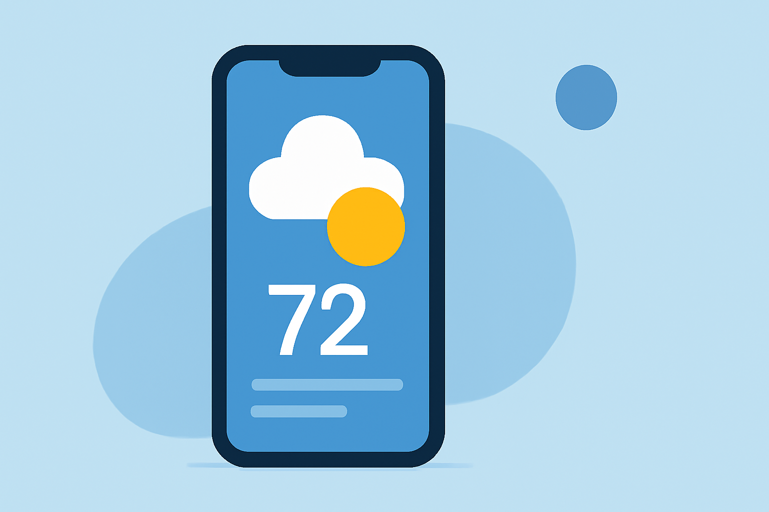 Weather App First Setup Cheat Sheet