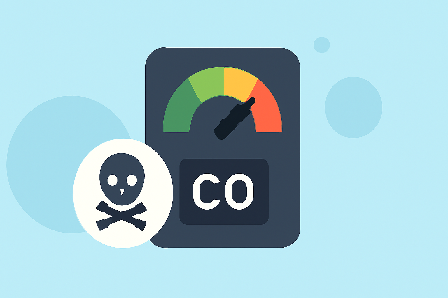 Understanding Carbon Monoxide Levels: A Guide for Travelers