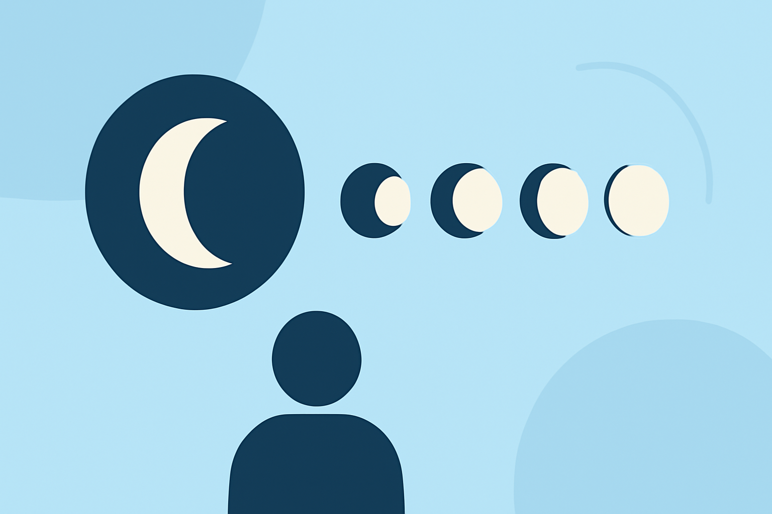 Understanding Moon Phases: A Comprehensive Guide