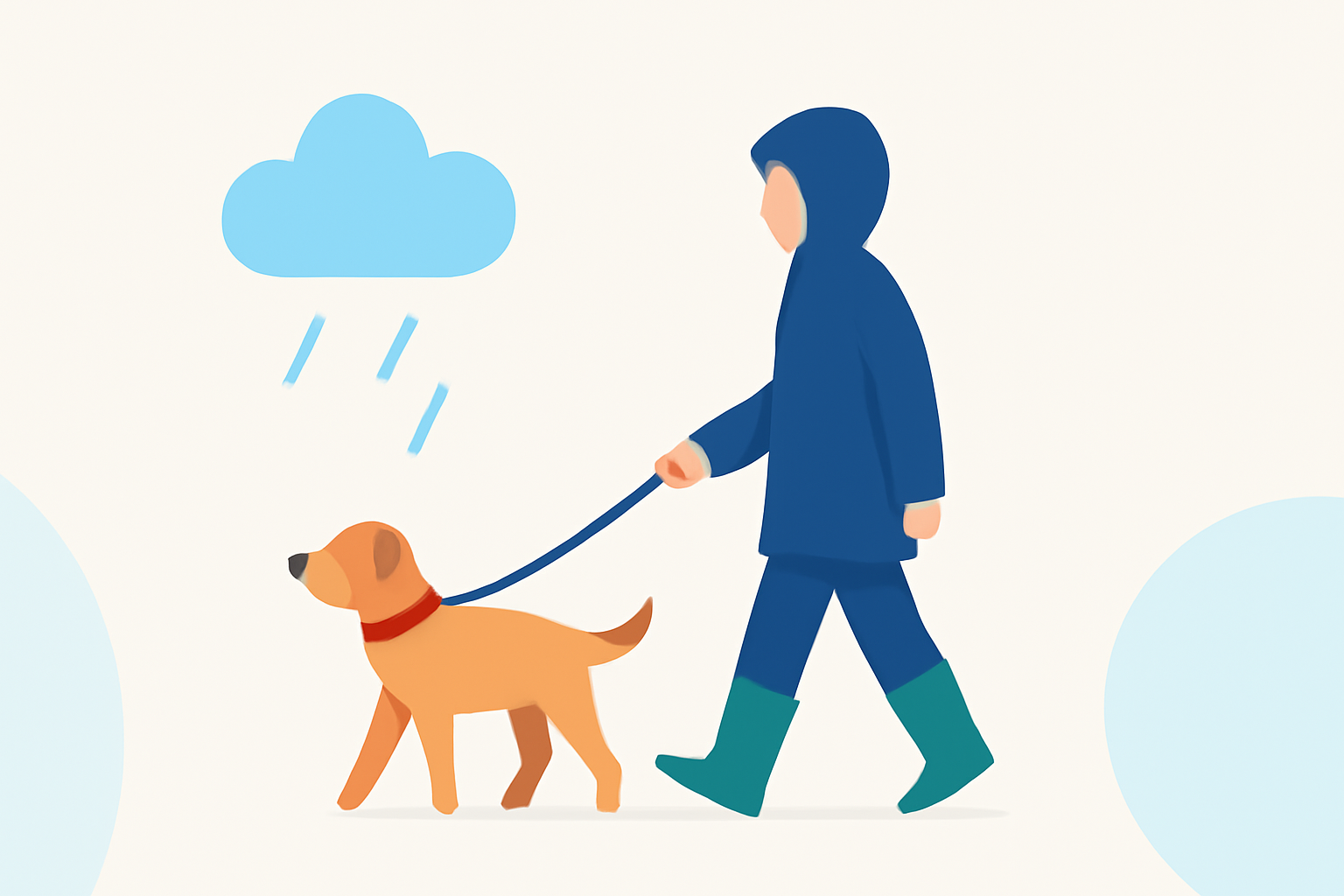 Weather-Ready Pet Walking: A Non-Technical Guide