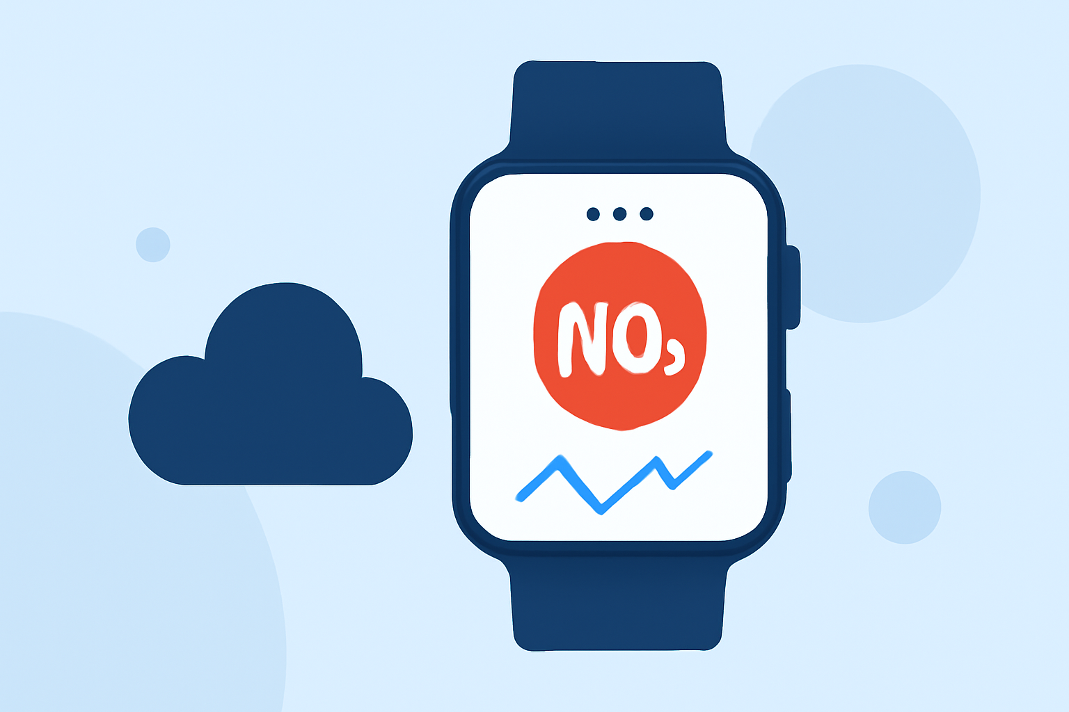 Monitoring Nitrogen Dioxide Levels on Wear OS: A Comprehensive Guide