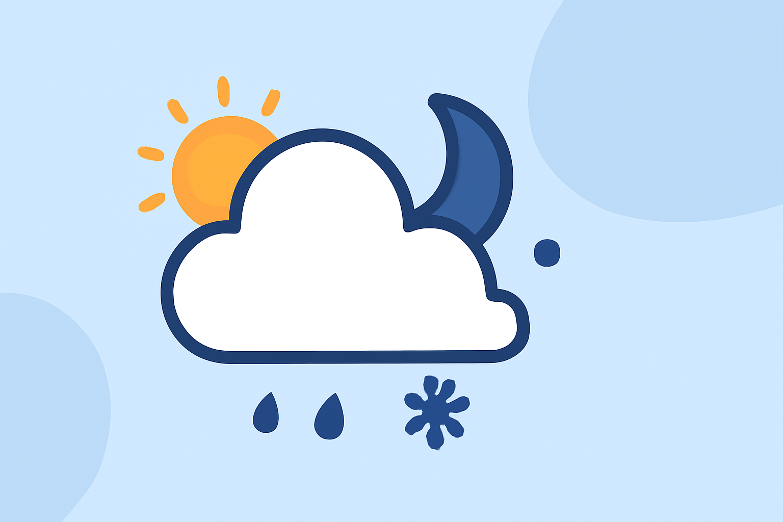 Understanding Morning vs. Evening Airport Weather: A Guide for Travelers