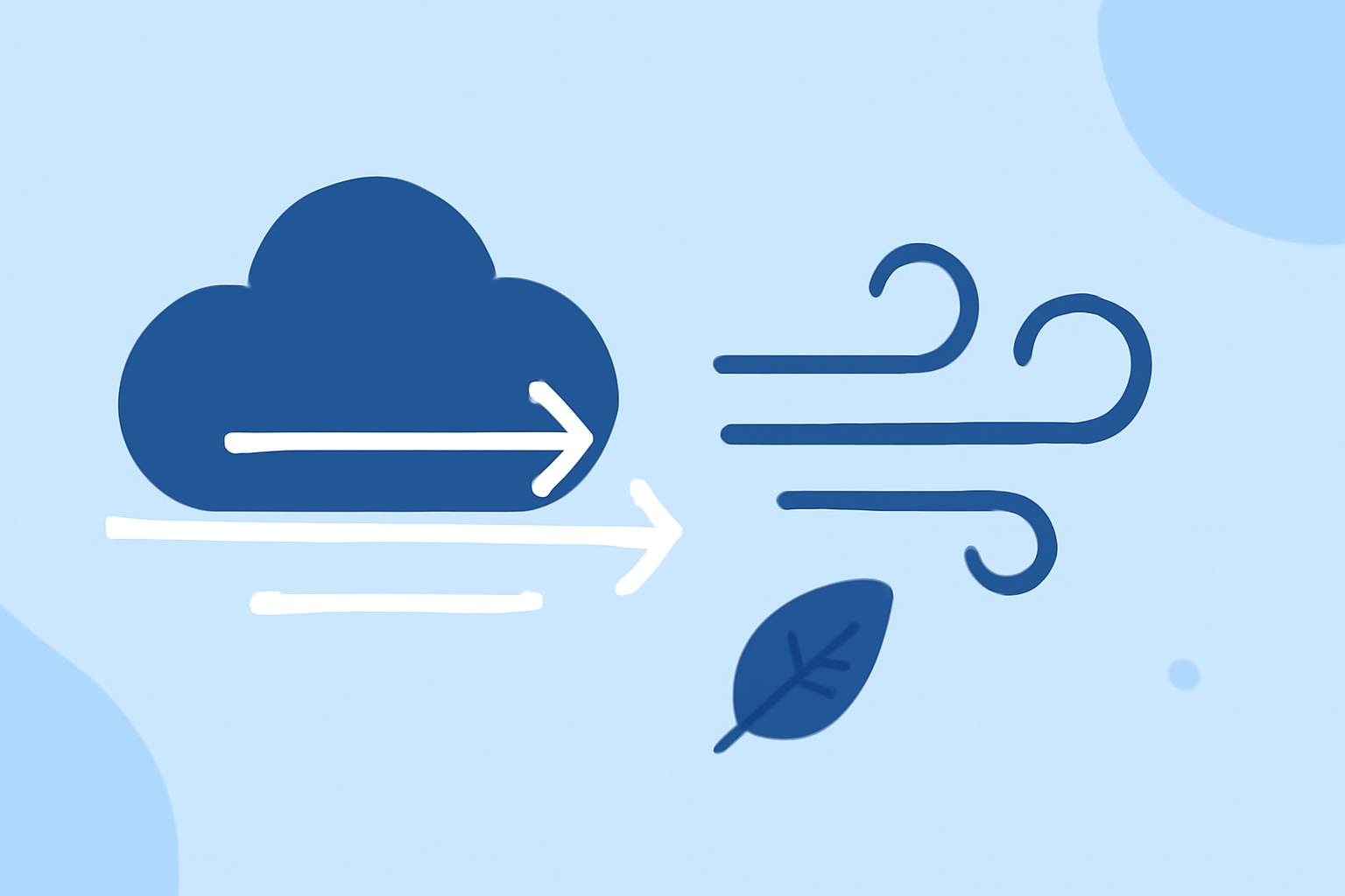 Understanding the Jet Stream and Headwinds: A Comprehensive Guide