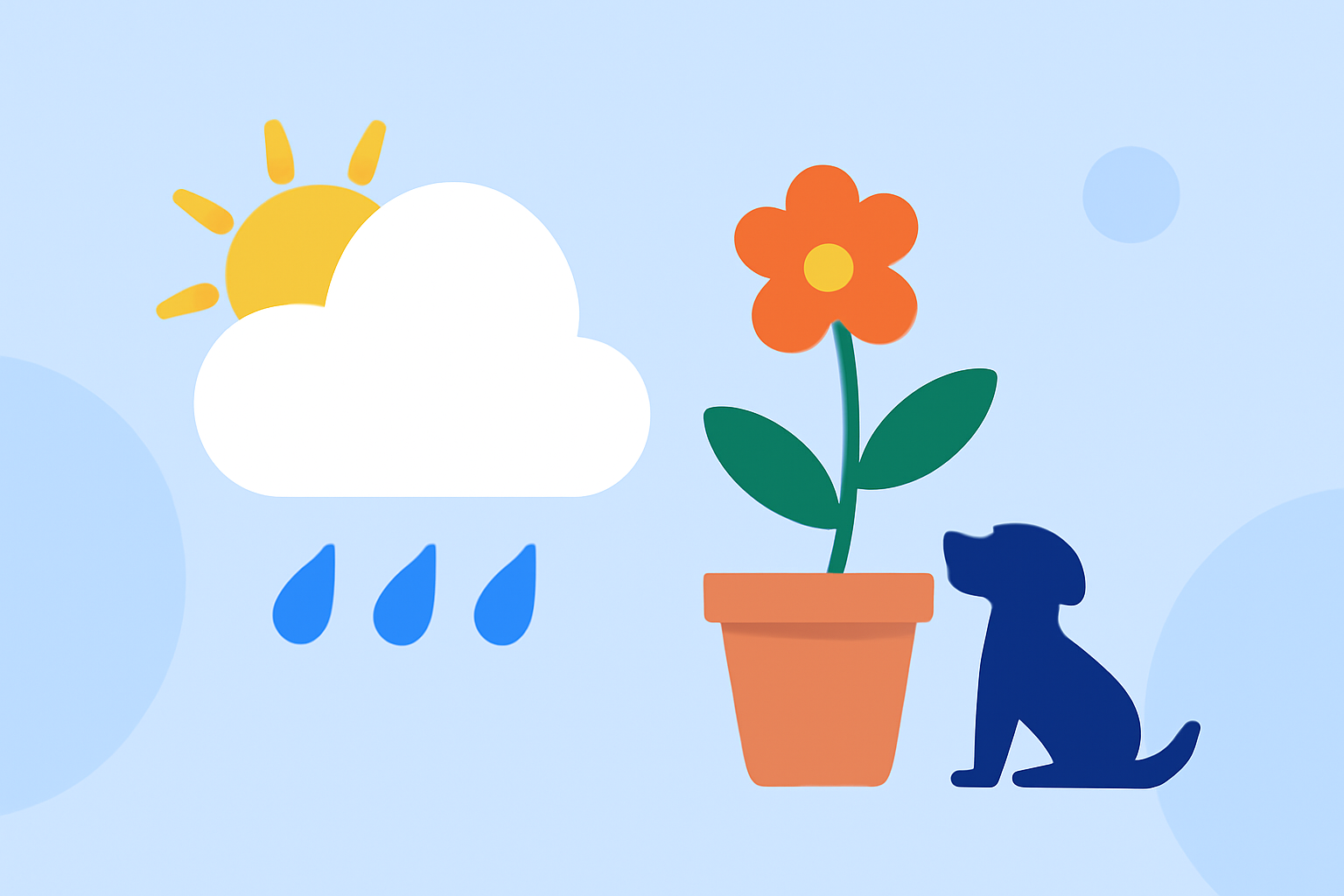 Understanding Weather for Flower Growing in Pet-Friendly Gardens