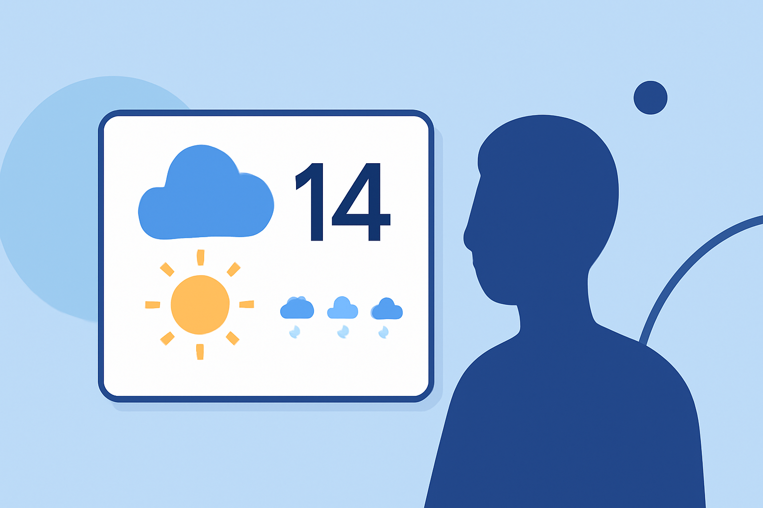 Understanding 14-Day Weather Forecasts: A Non-Technical Guide