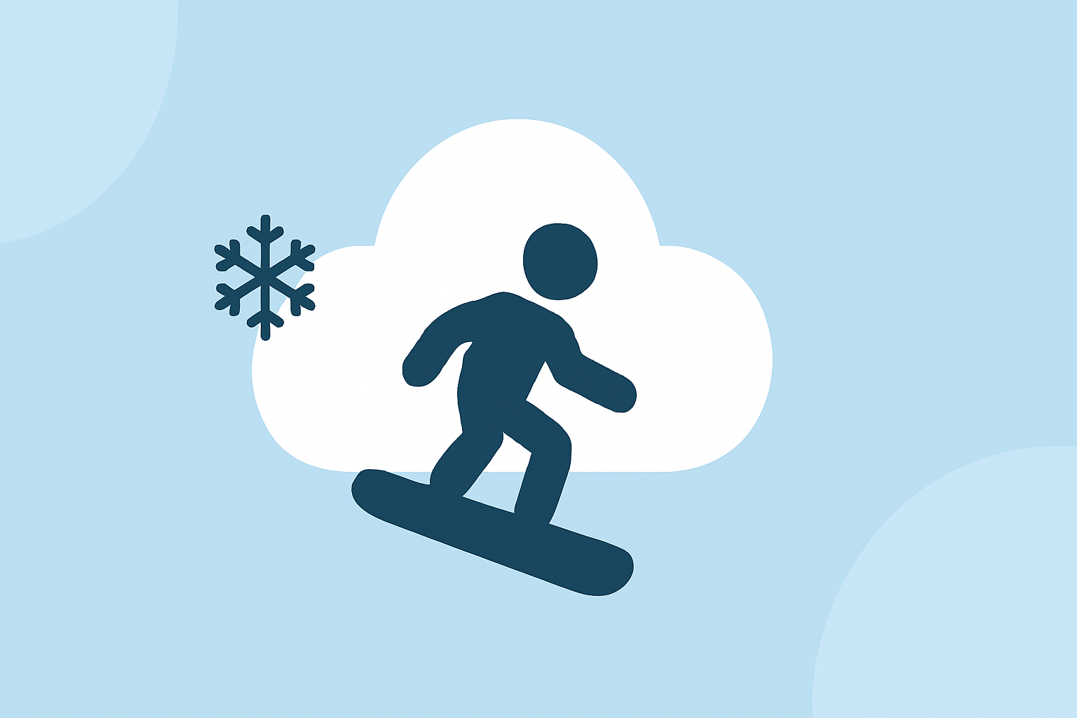 Weather for Snowboarding Trips: A Step-by-Step Guide