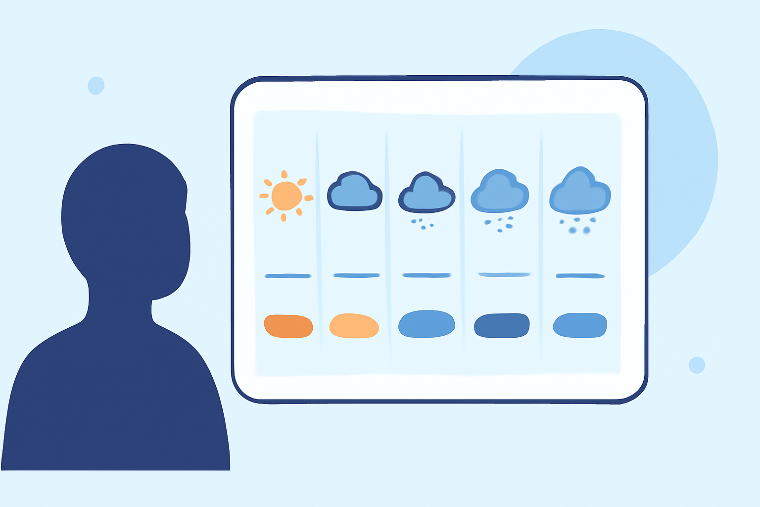 14-Day Weather Forecast Mistakes to Avoid During Travel Days