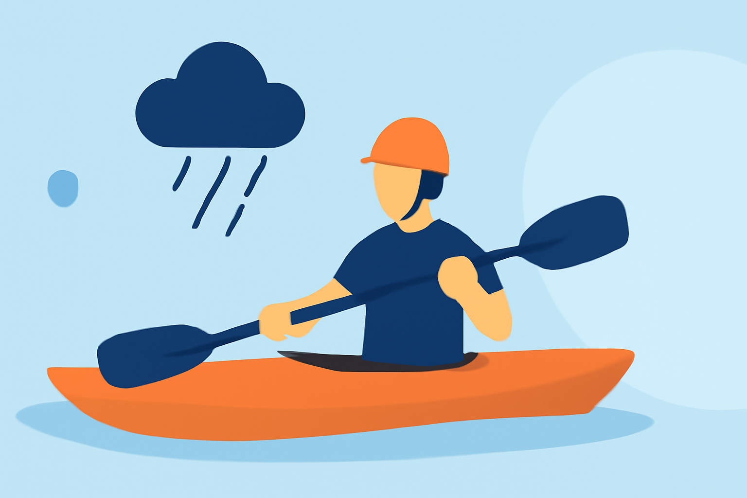 Kayaking Weather Safety: Essential Tips for Travel Days