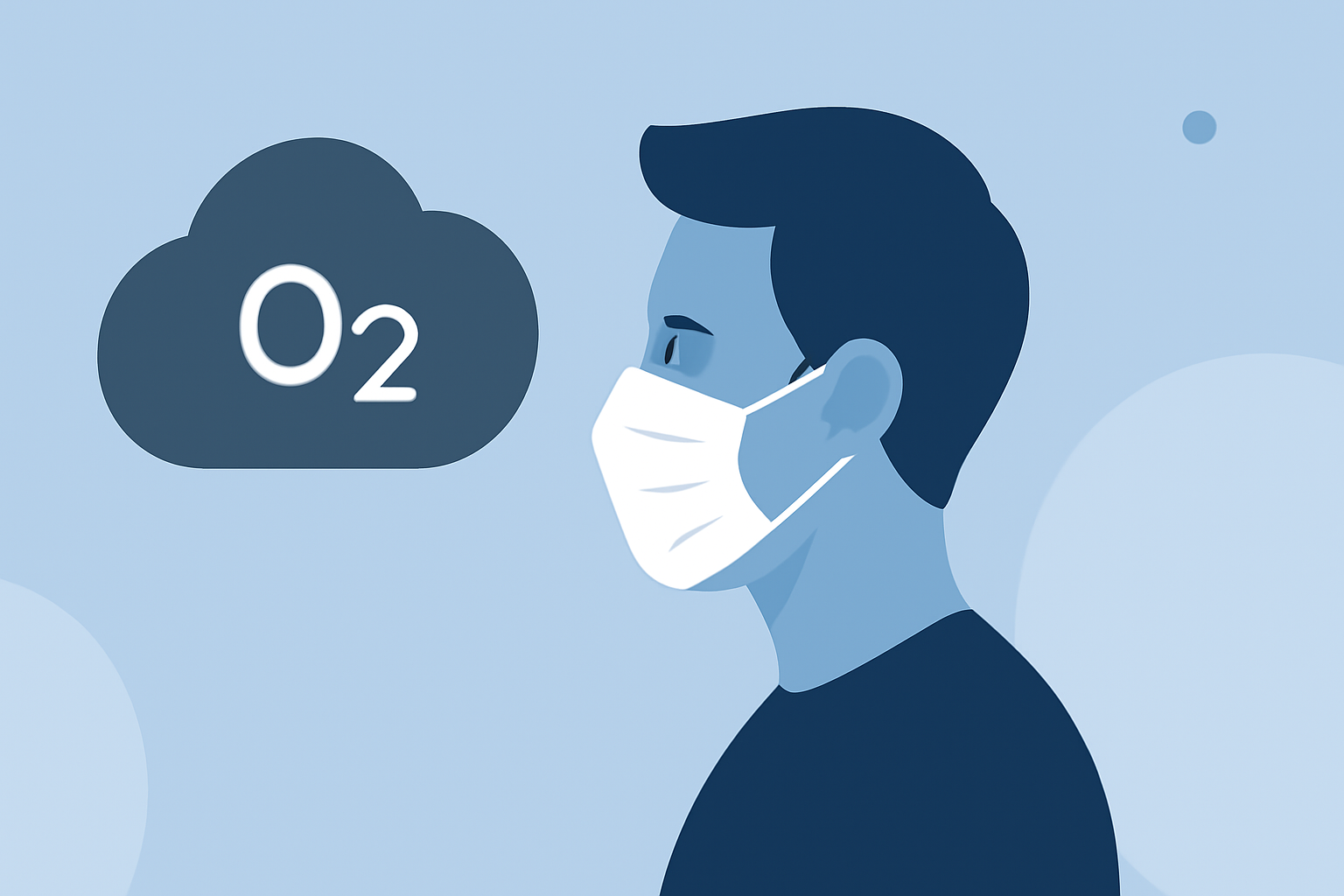 Understanding Sulfur Dioxide Levels for Commuters