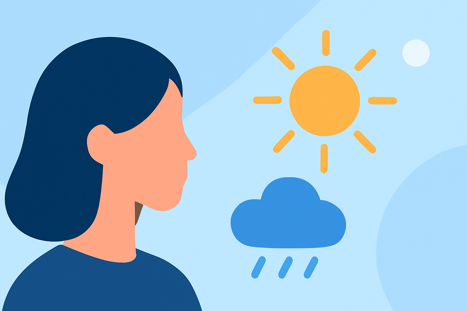 Skin Health and Weather: A Comprehensive Guide