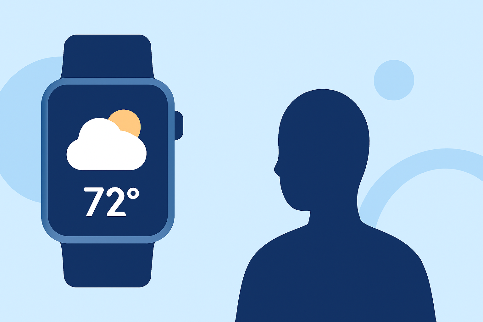 Optimizing Roof Inspections with Wear OS Weather Apps