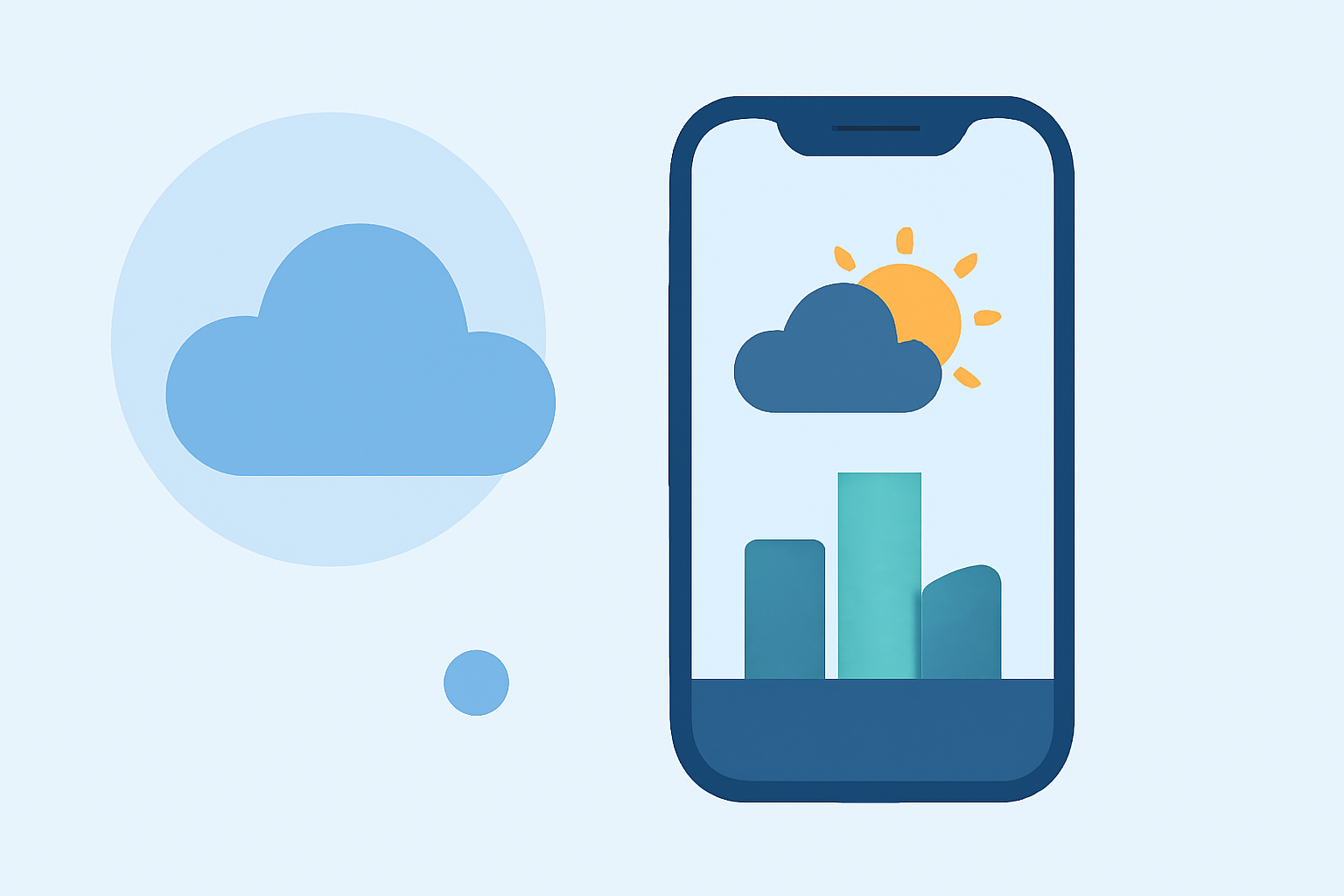 Understanding Urban Climate Trends on Your iPhone