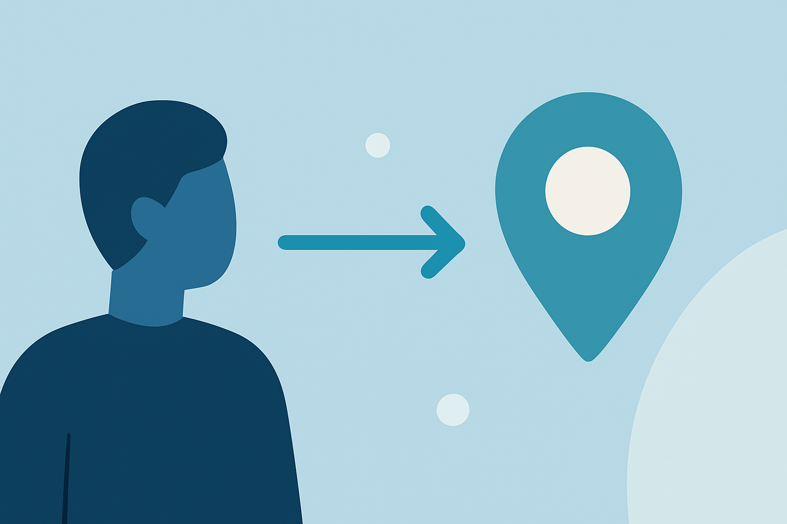Mastering Destination Arrival Transitions for Beginners