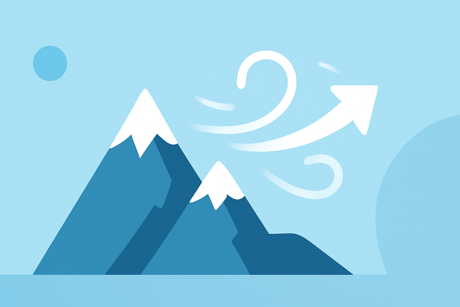 Understanding Turbulence Over Mountains: A Beginner's Guide