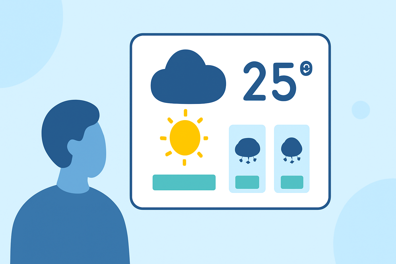 Quick Weekend Weather Planning for Outdoor Events