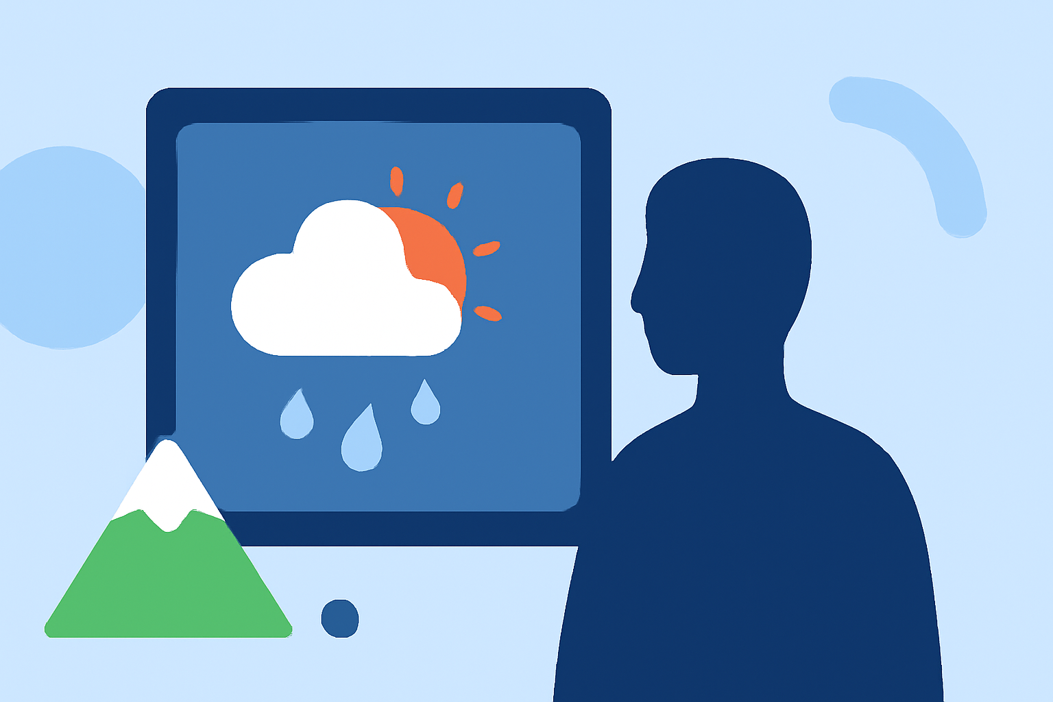 Planning Your Mountain Adventure: Weather Insights Step by Step