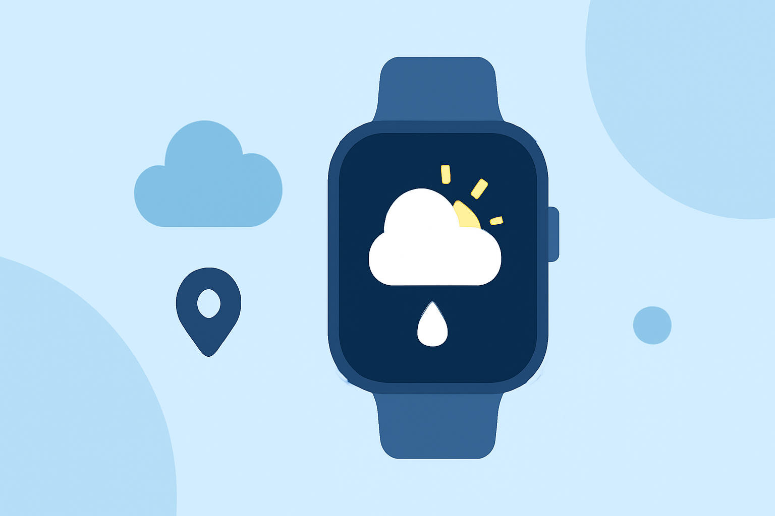 Weather Forecasts for Theme Park Trips on Wear OS: A Step-by-Step Guide