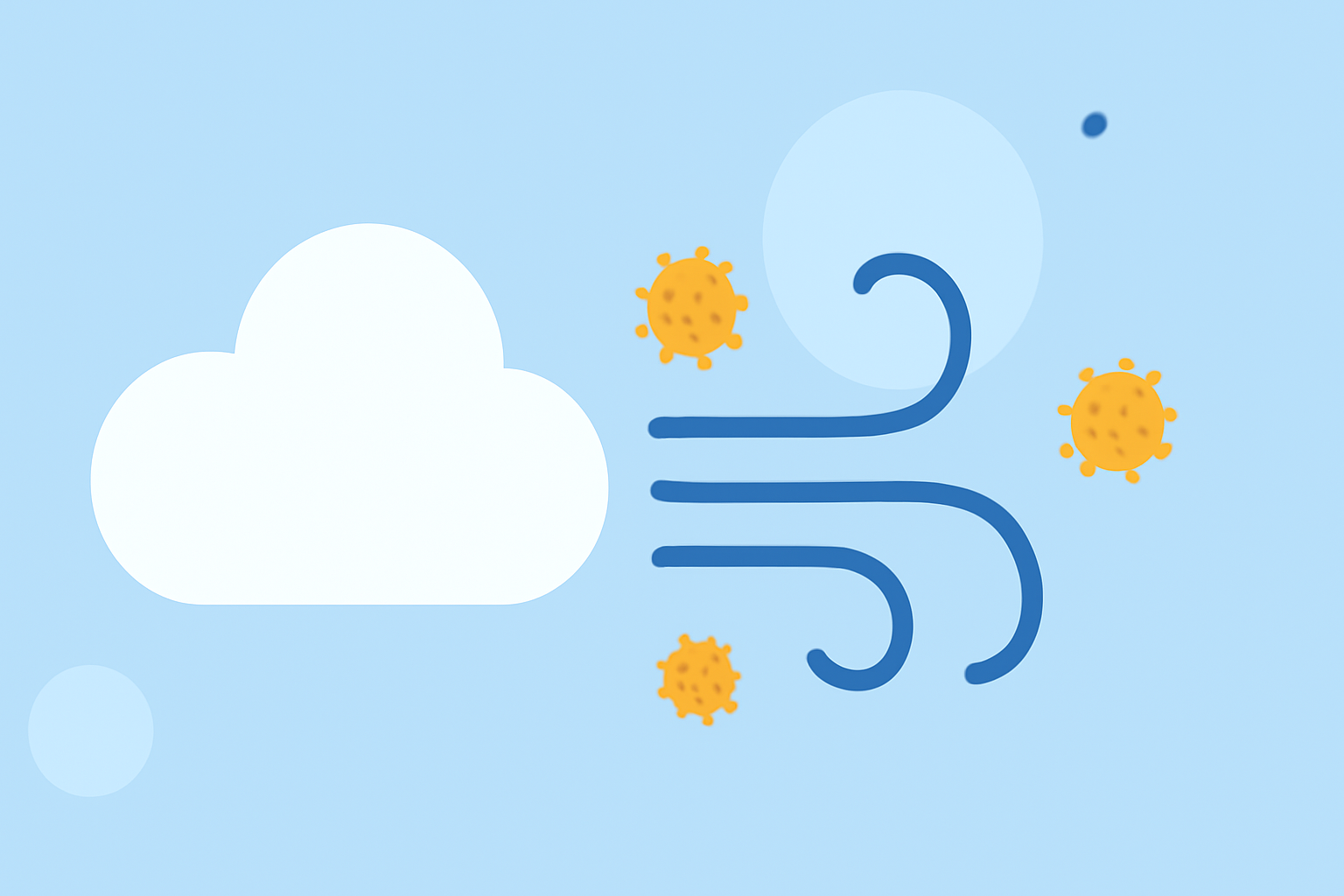 Jet Stream Basics Workflow During Pollen Season