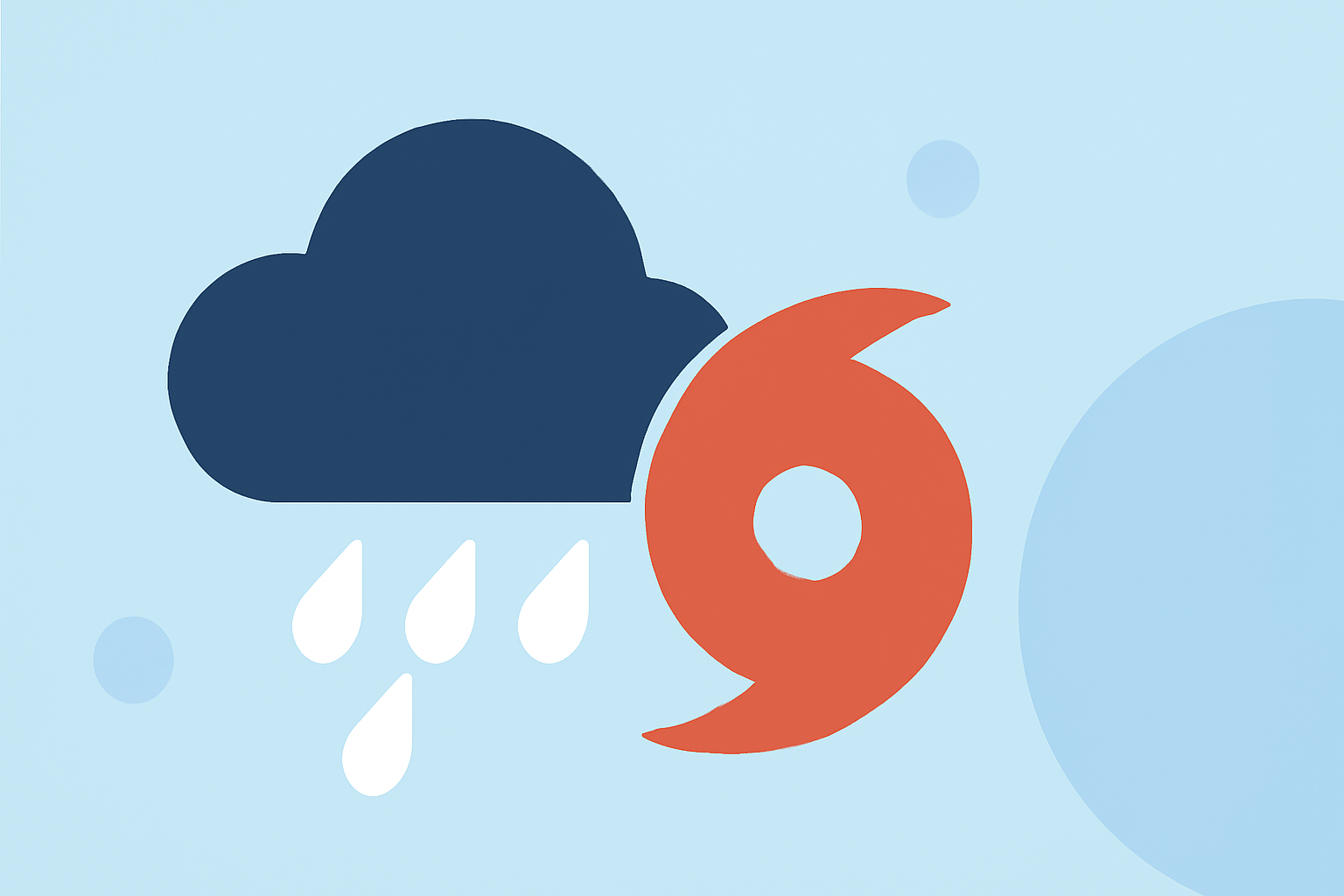 Understanding Hurricane Categories: A Step-by-Step Guide