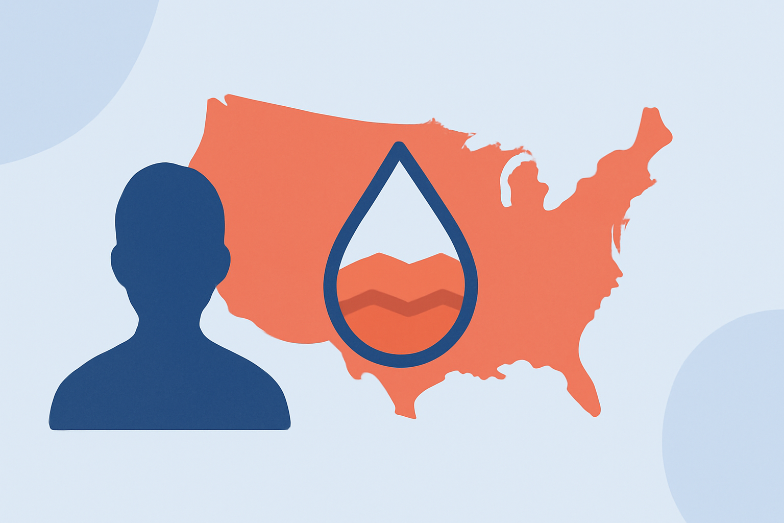 Understanding U.S. Drought Trends: A Comprehensive Guide