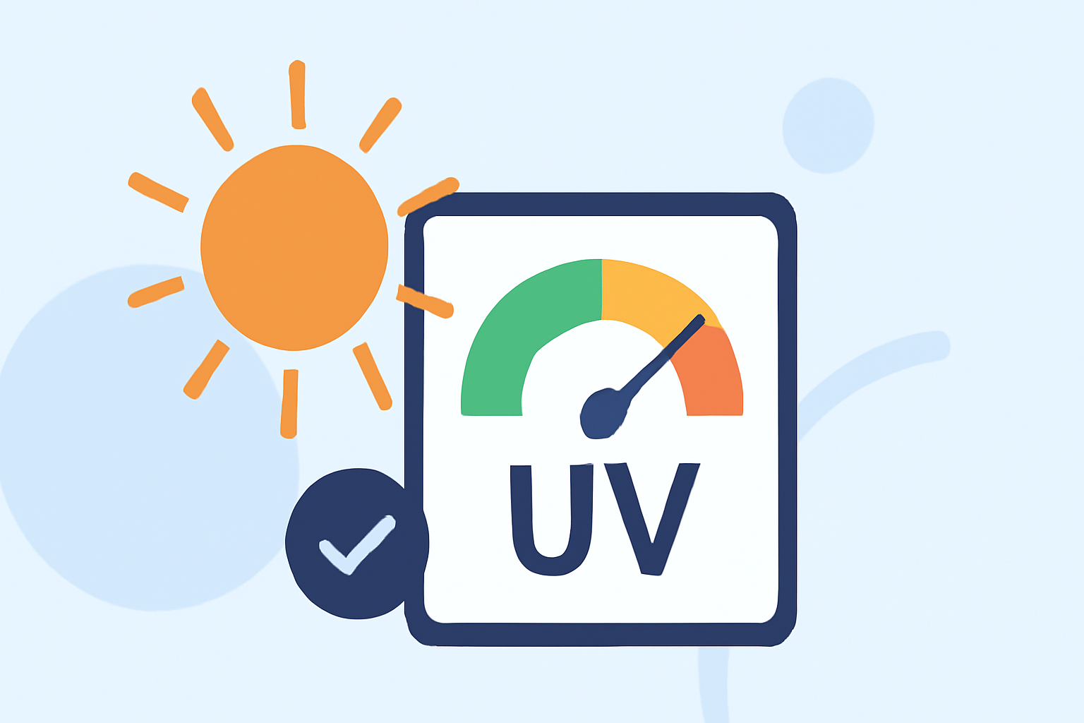 Understanding the UV Index Forecast: A Comprehensive Guide