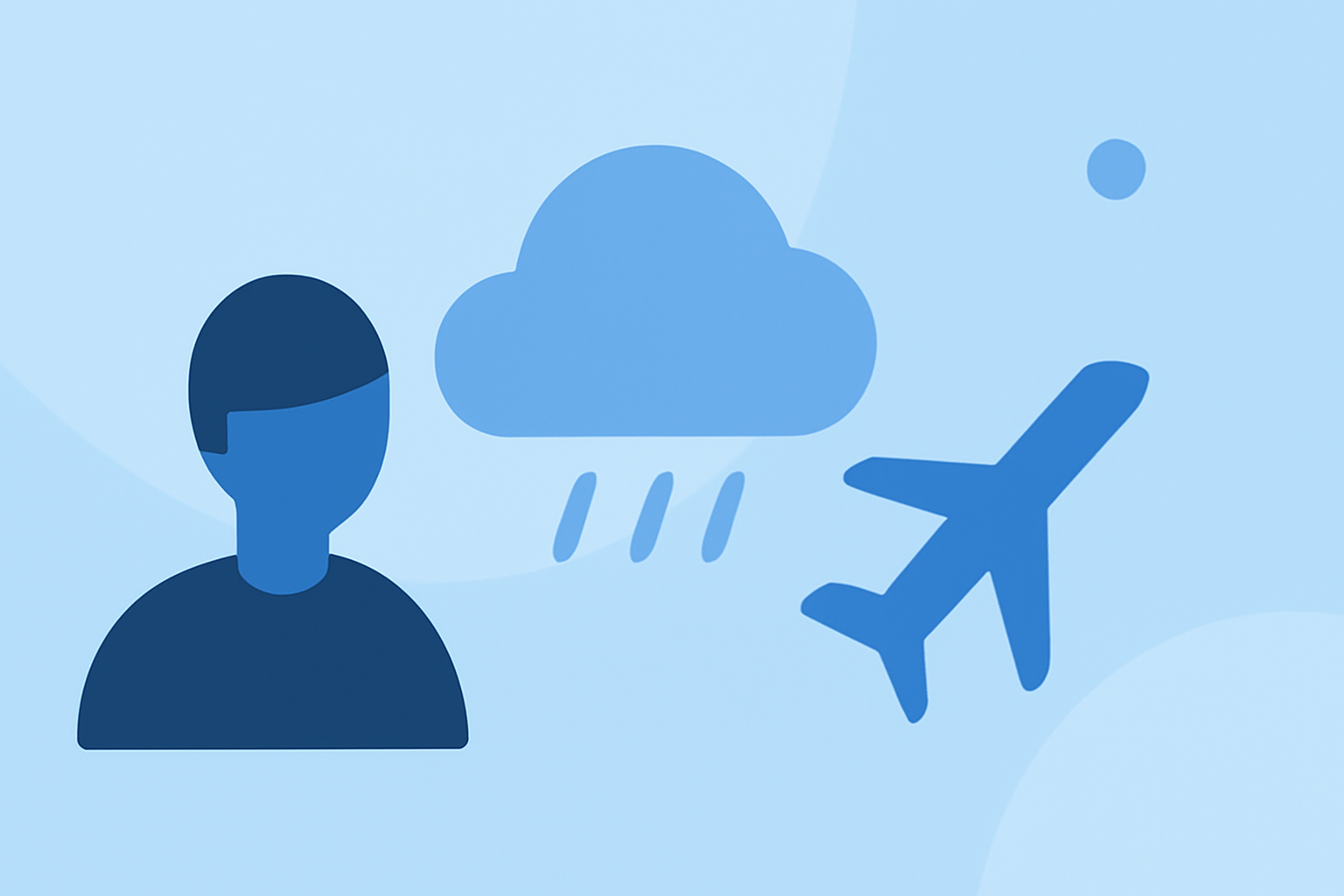 Weather and Your Airport Commute: A Beginner's Guide