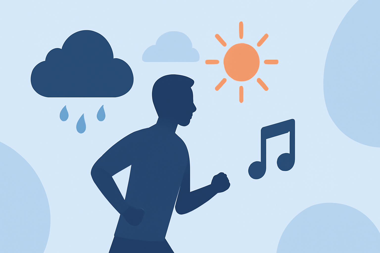 Understanding Weather Impacts on Outdoor Concerts During Workouts