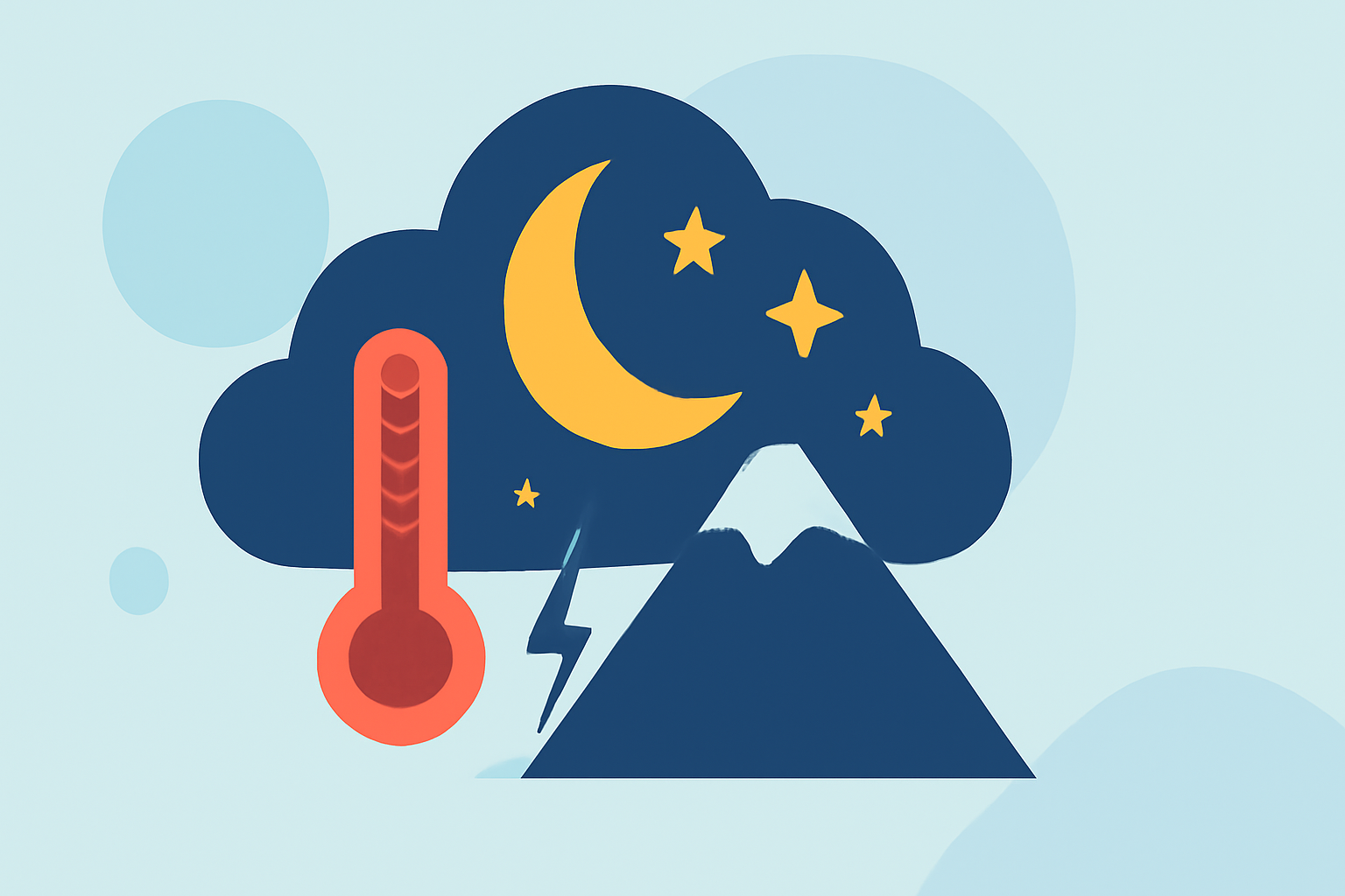 Weather for Stargazing Trips: A Guide during Severe Weather