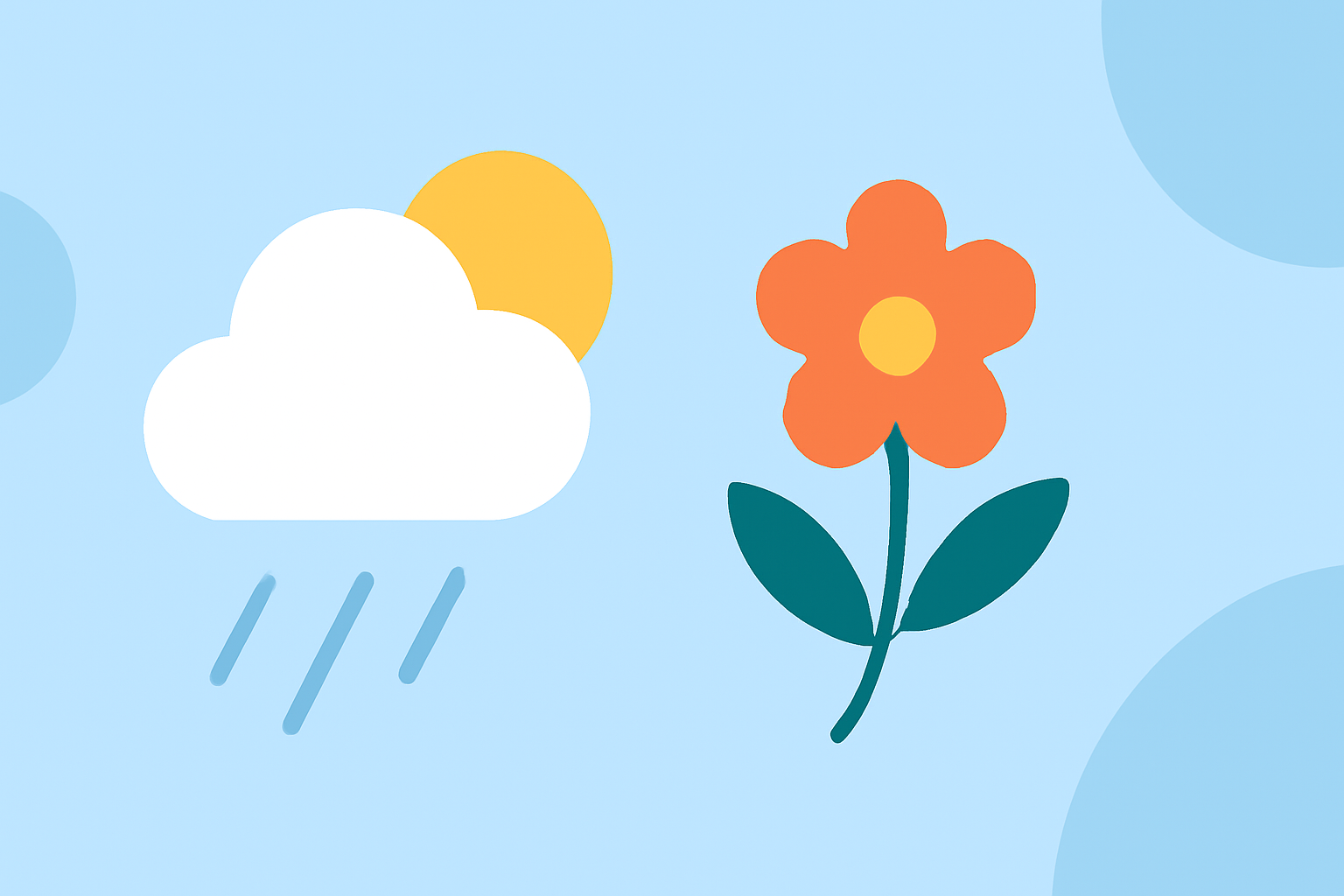 Weather for Flower Growing: A Comprehensive Guide