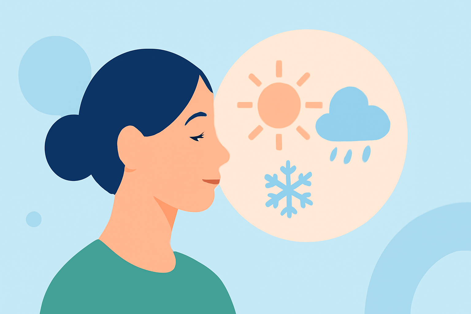 Understanding Skin Health in Different Weather Conditions