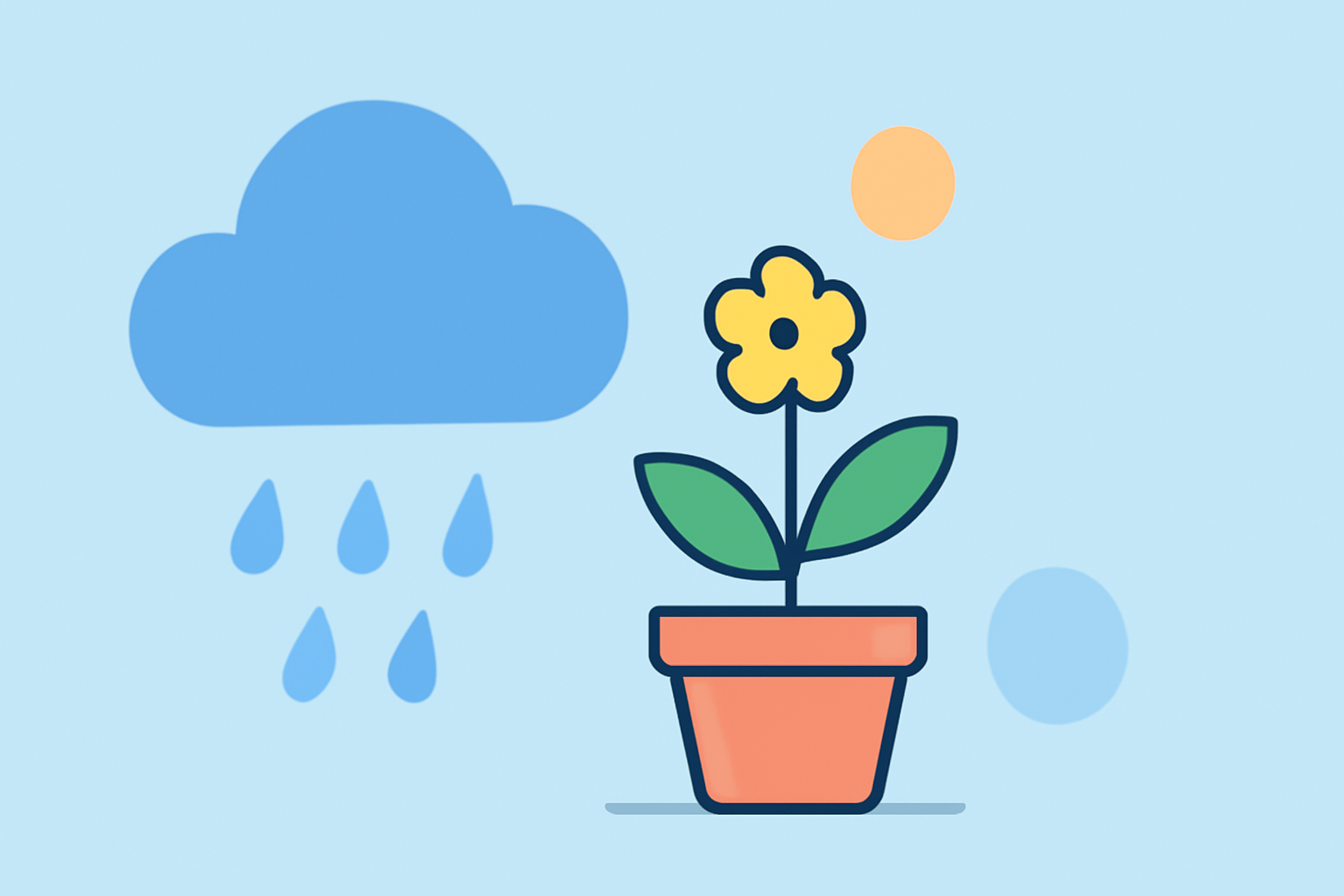 Understanding Weather's Impact on Outdoor Gardening