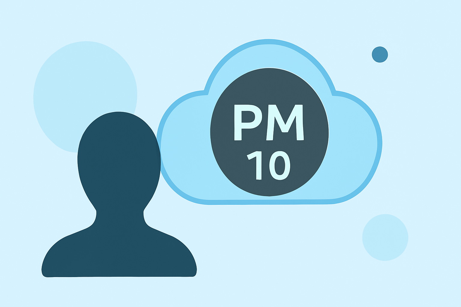 Understanding PM10 Levels During Hurricane Season in the United States