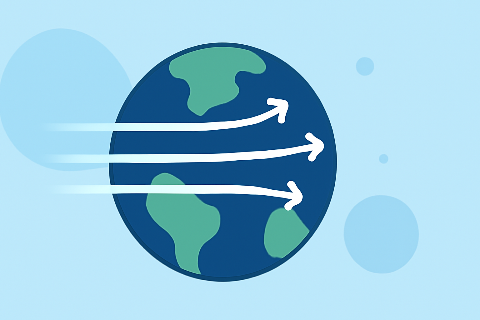 Understanding Jet Streams: A Step-by-Step Guide