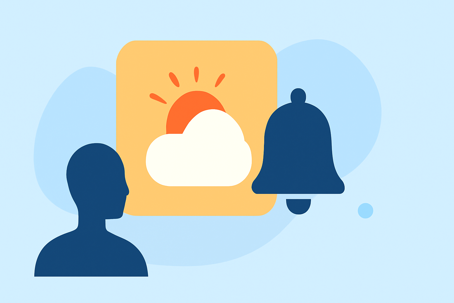 Understanding Weather Notification Grouping During Heat Waves