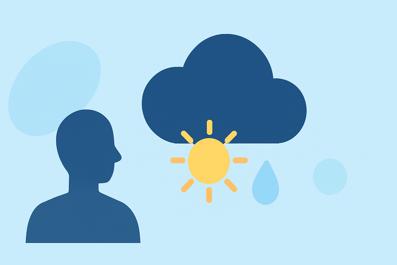 A Beginner’s Essential Travel-Day Weather Routine for 2026