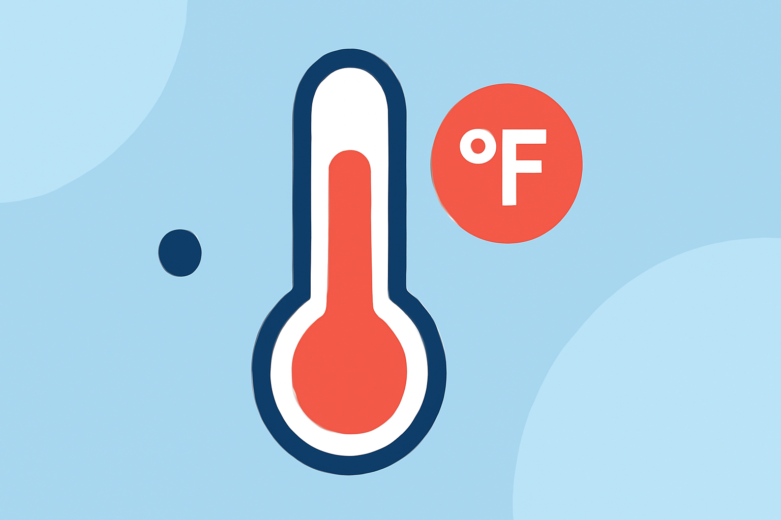 Understanding the Heat Index: A Quick Reference Guide