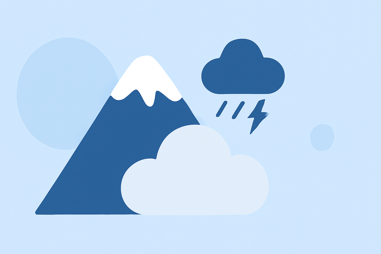 Understanding Mountain Climate Trends During Severe Weather in the United States
