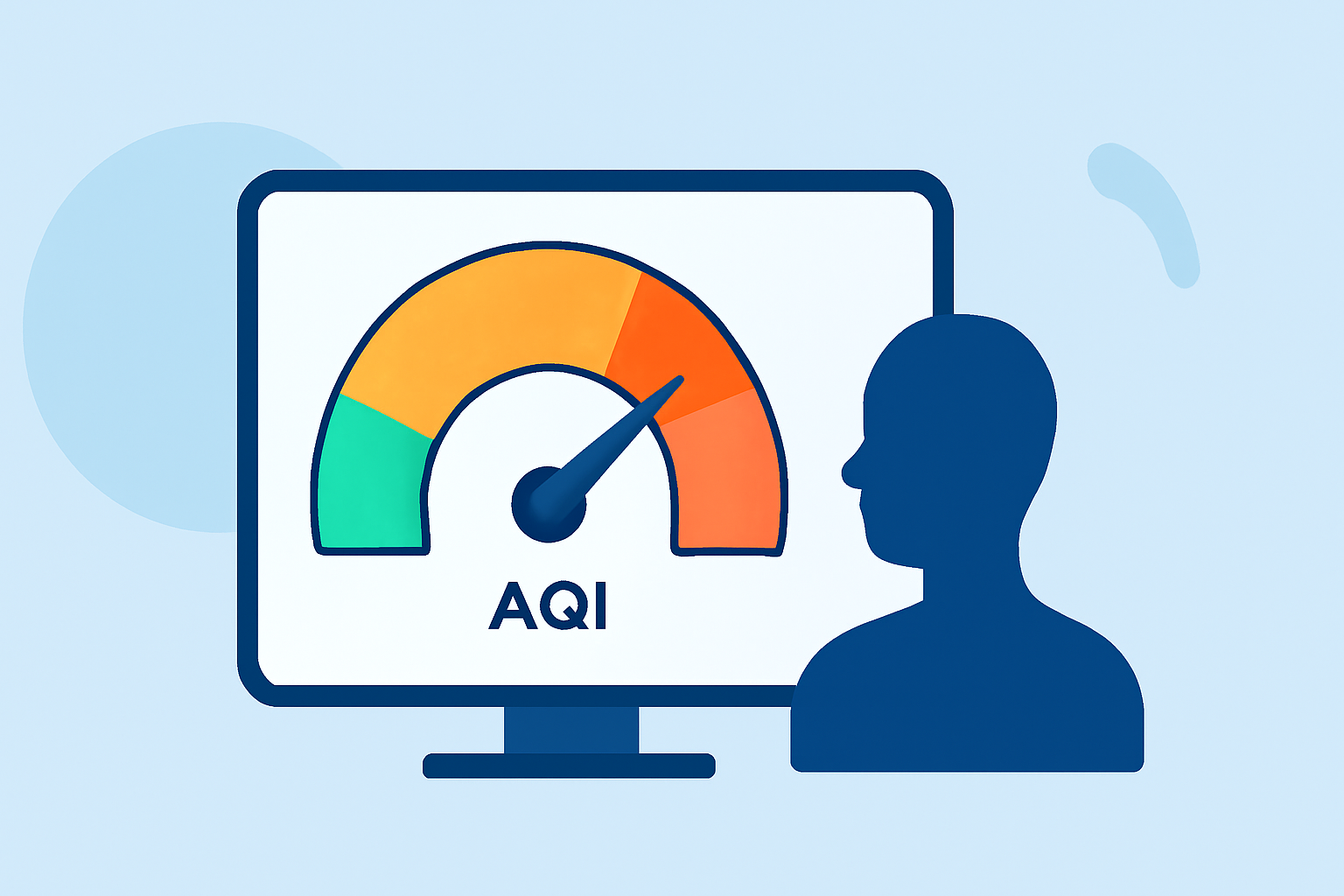 Understanding the Air Quality Index (AQI) Categories