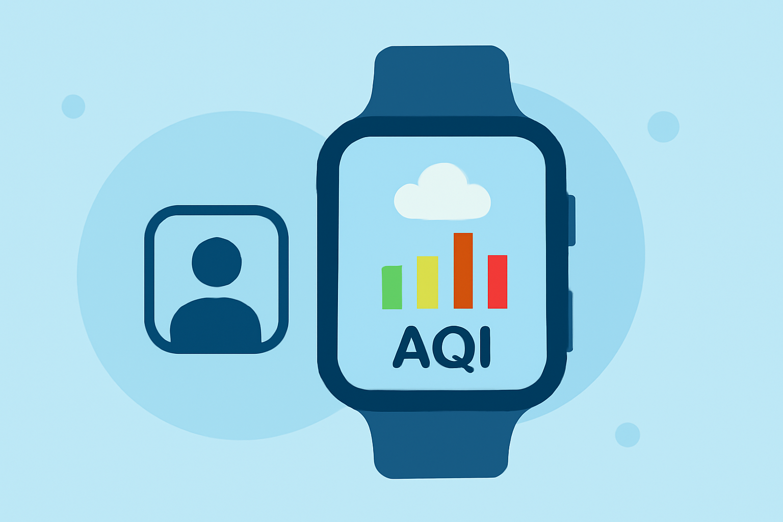 AQI Monitoring Workflow on Wear OS: A Comprehensive Guide
