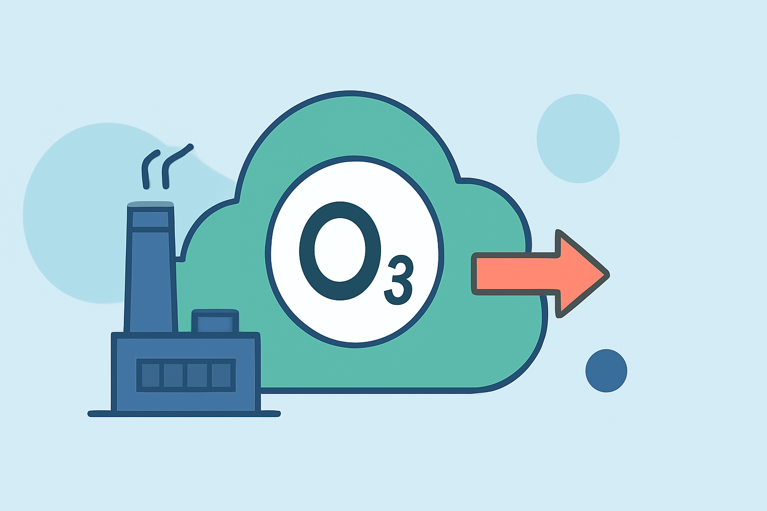 Understanding Ground-Level Ozone Formation: A Step-by-Step Guide