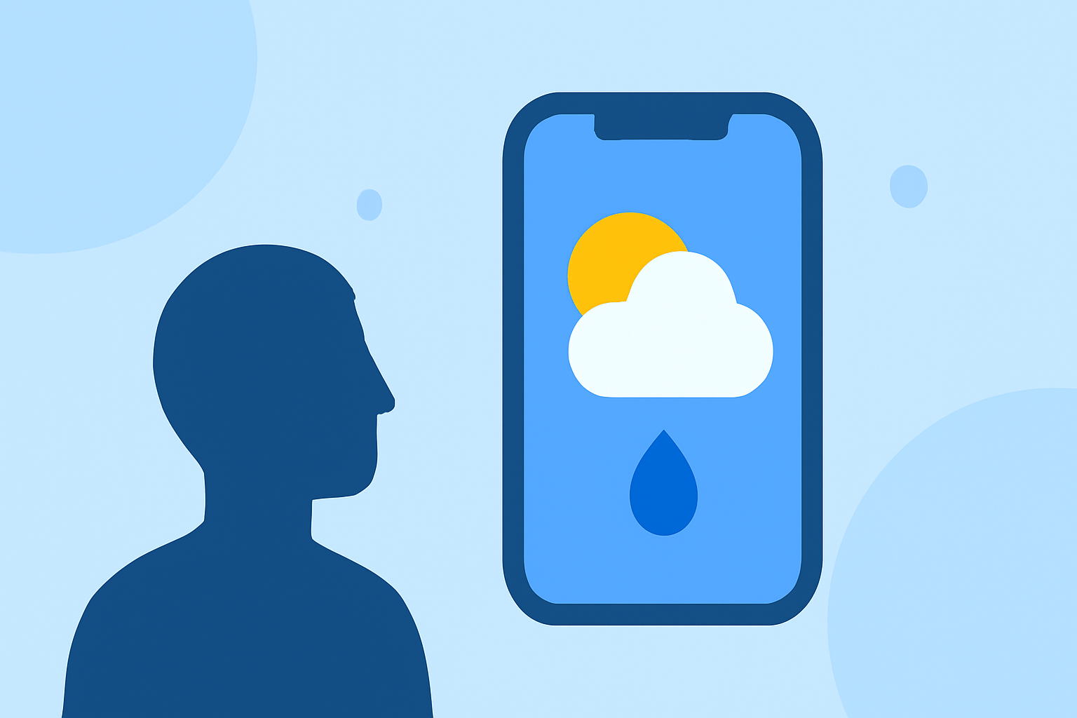 Mastering Weather Tracking for Your 2026 Travels