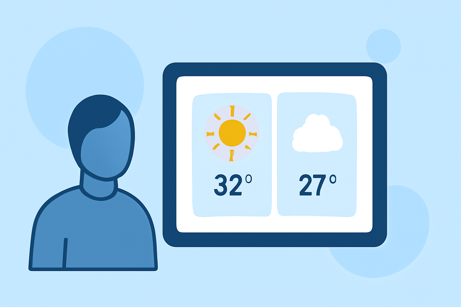 Comparing Destination Weather Options on iPad: Tips and Recommendations