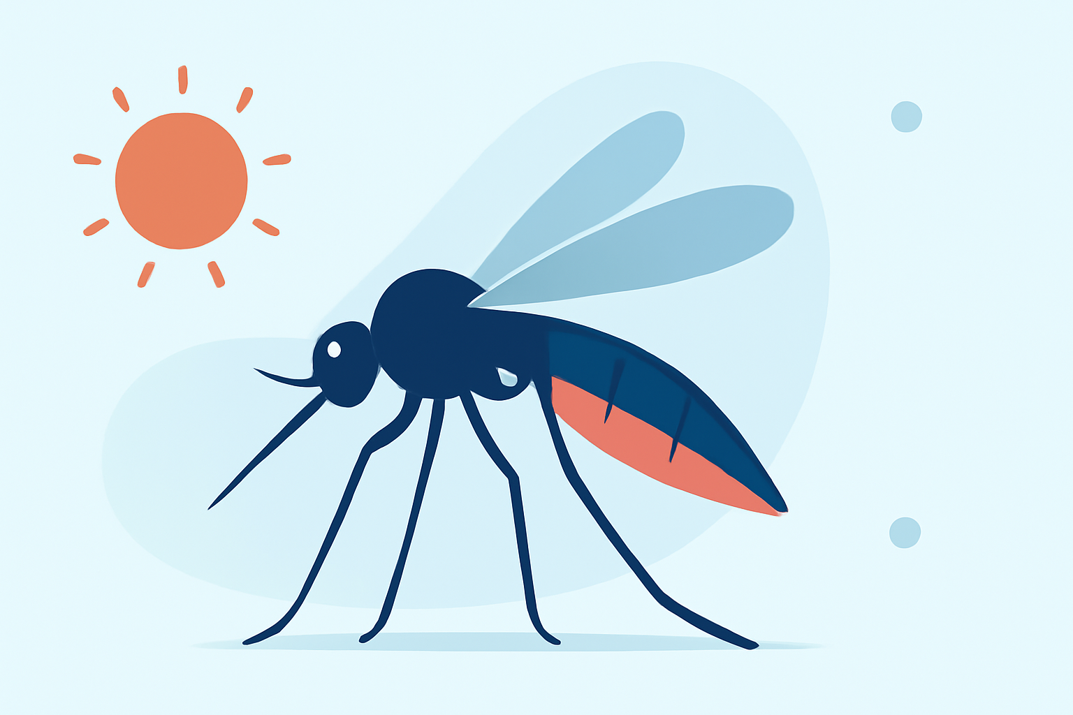 Understanding Mosquito Season Outlooks During Heat Waves