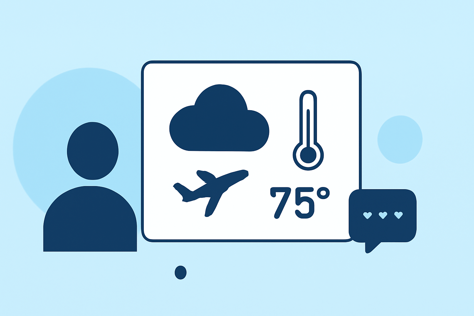Quickly Check Airport Weather for Holiday Travel