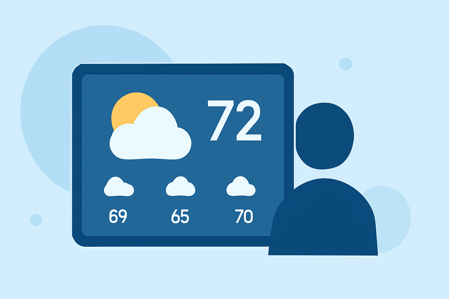 Essential Guide to Large Weather Widgets for Travel Planning