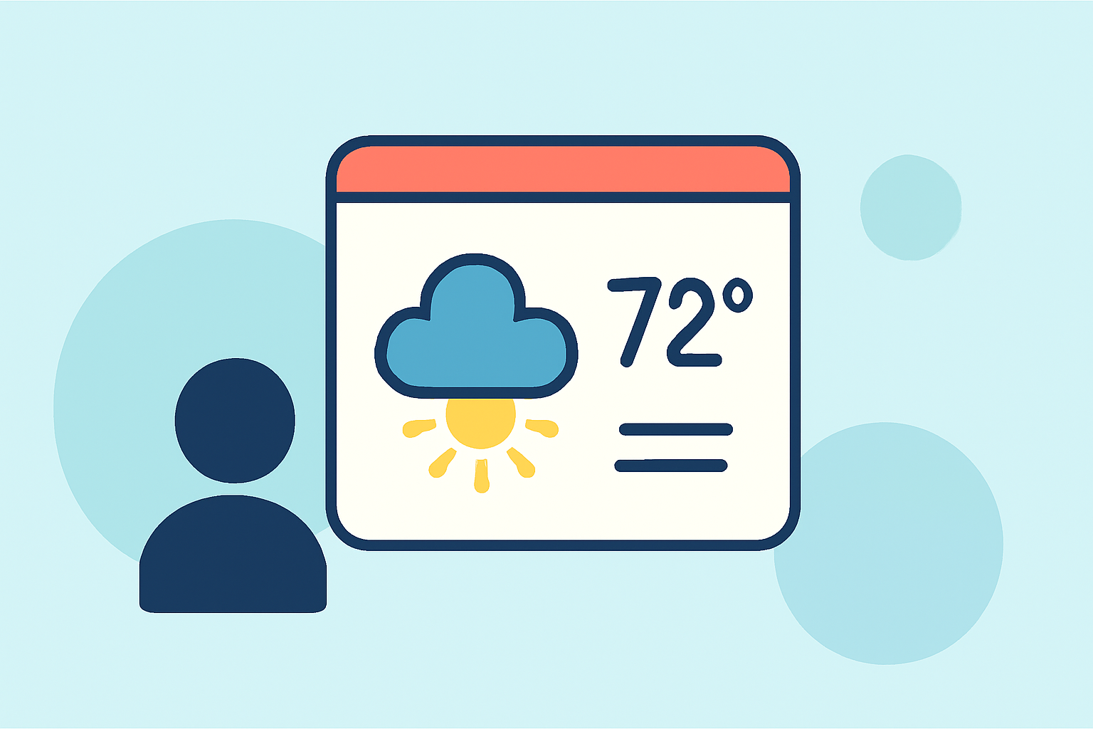 Pro Medium Weather Widgets During Travel Days