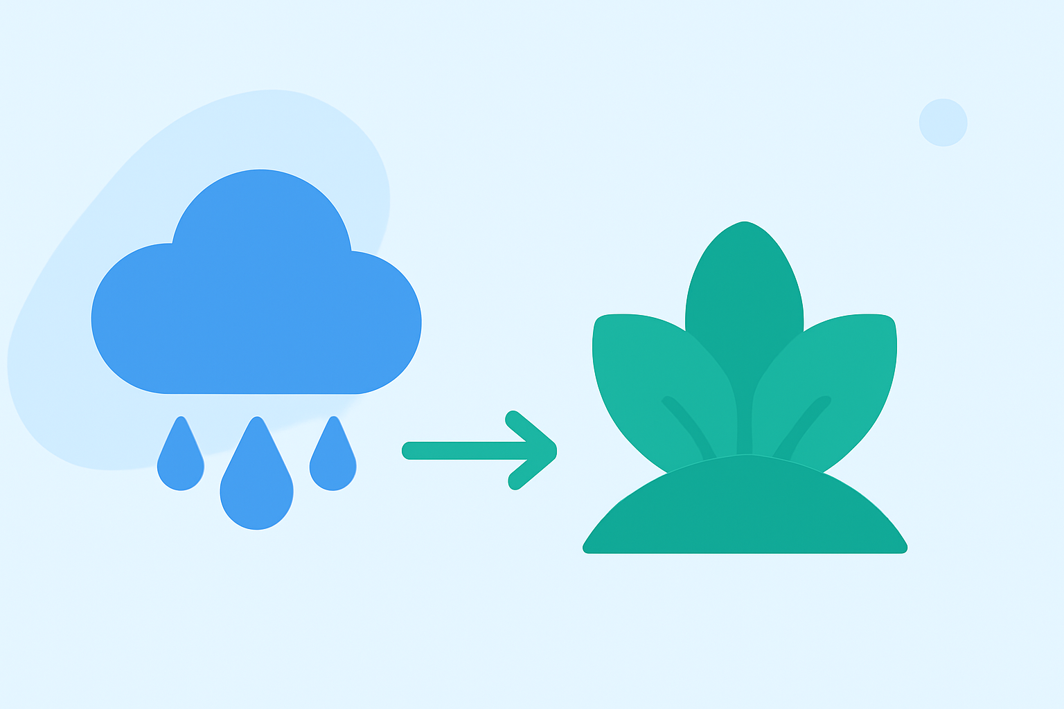 Leveraging Weather for Effective Landscaping Workflow