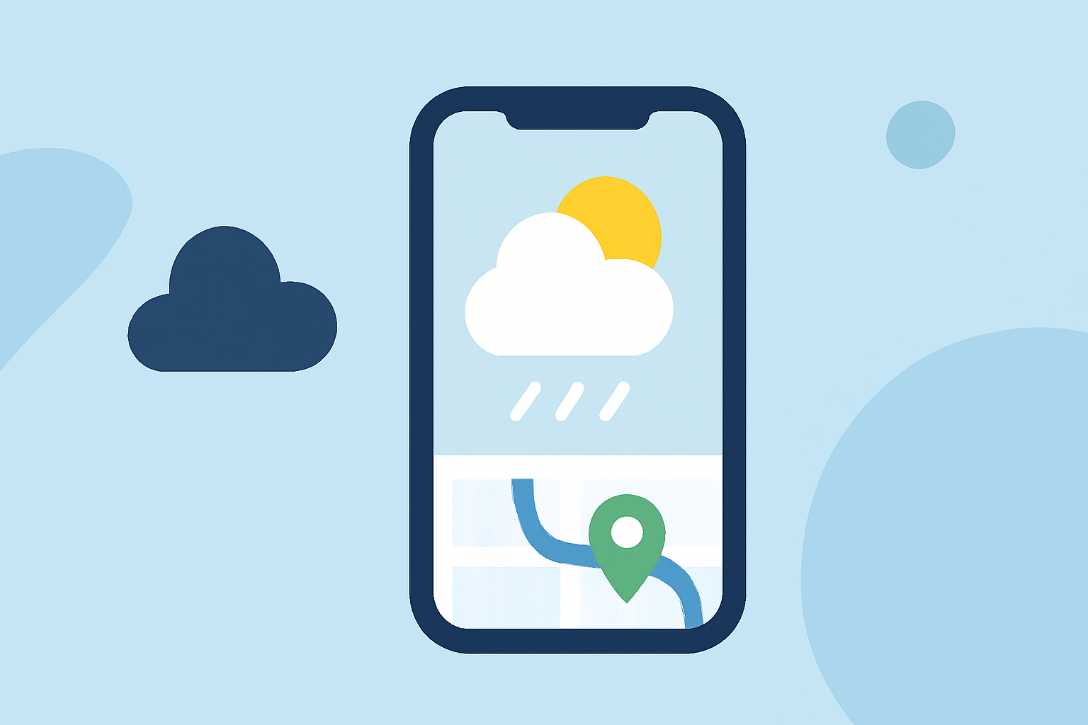 An Introduction to Weather for Commuting on Android