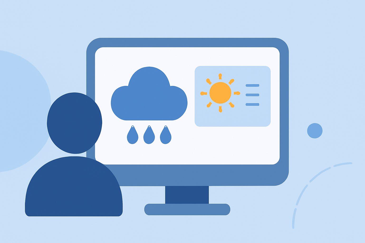 Quickly Track Weather Forecasts as Your Business Trip Approaches