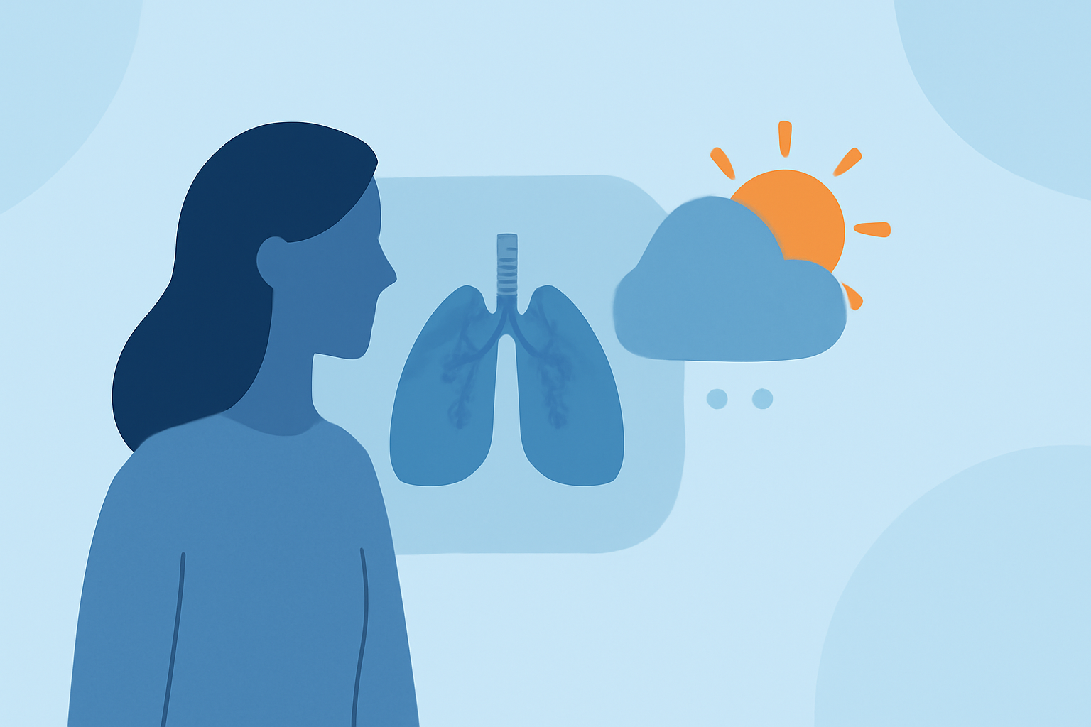 Understanding Respiratory Health and Weather: Step by Step Guidance